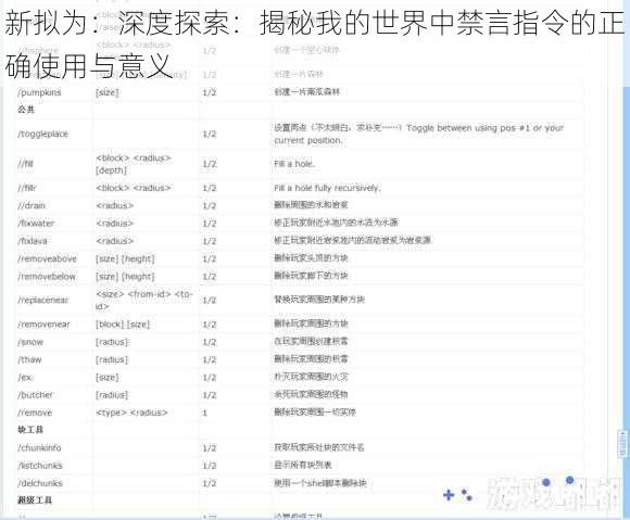 新拟为：深度探索：揭秘我的世界中禁言指令的正确使用与意义